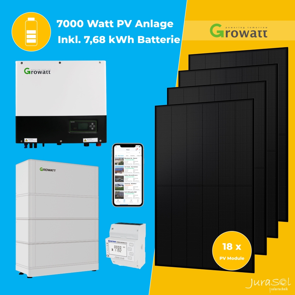 7200 Watt Solar Kit inkl. 7,68 kWh Batterie
